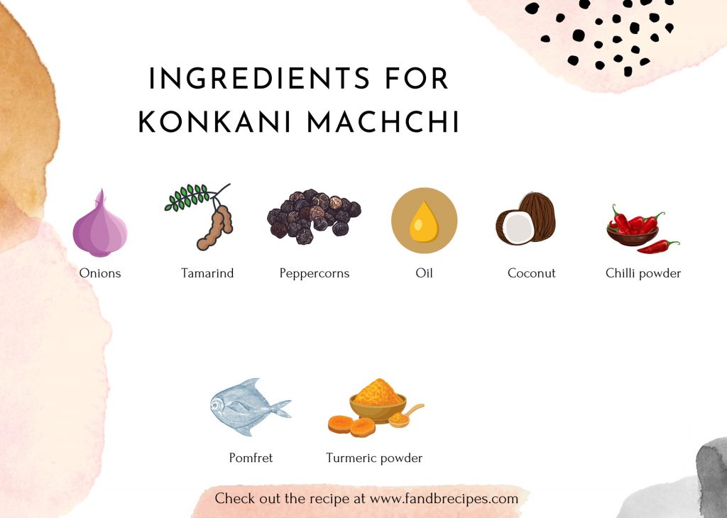 Ingredients-for-Konkani-Machchi