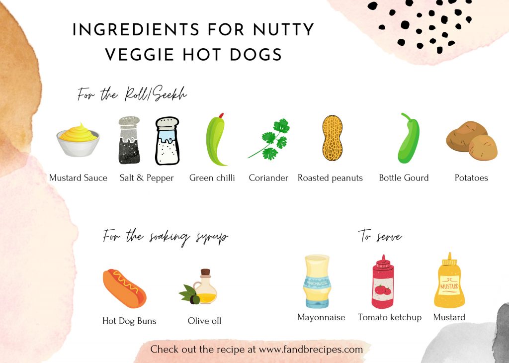 Ingredients for Nutty Veggie Hot Dogs