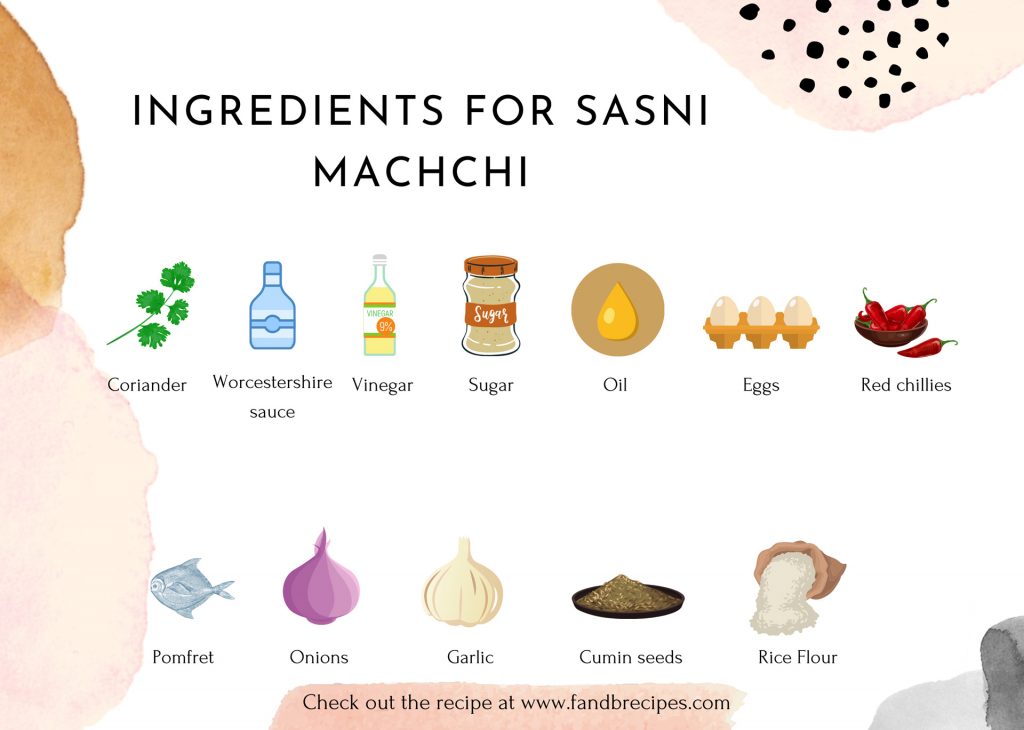 Ingredients for Sasni Machchi