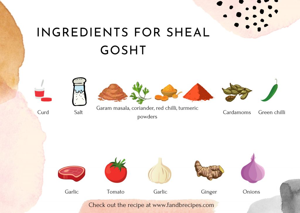 Ingredients for Sheal Gosht