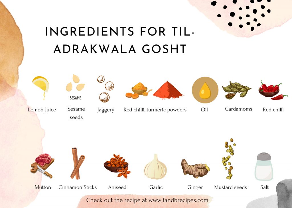 Ingredients for Til-Adrakwala Gosht
