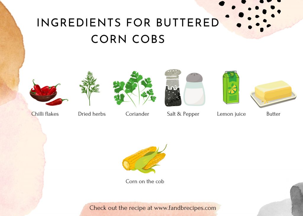 Ingredients for Buttered Corn Cobs