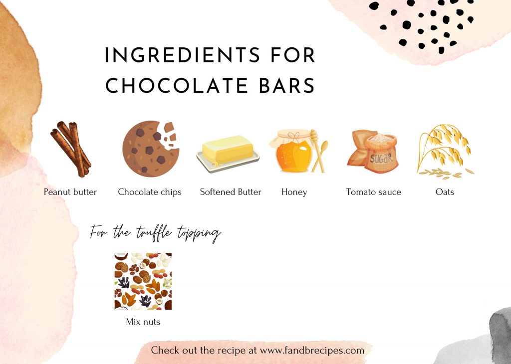 Ingredients for Chocolate Bars