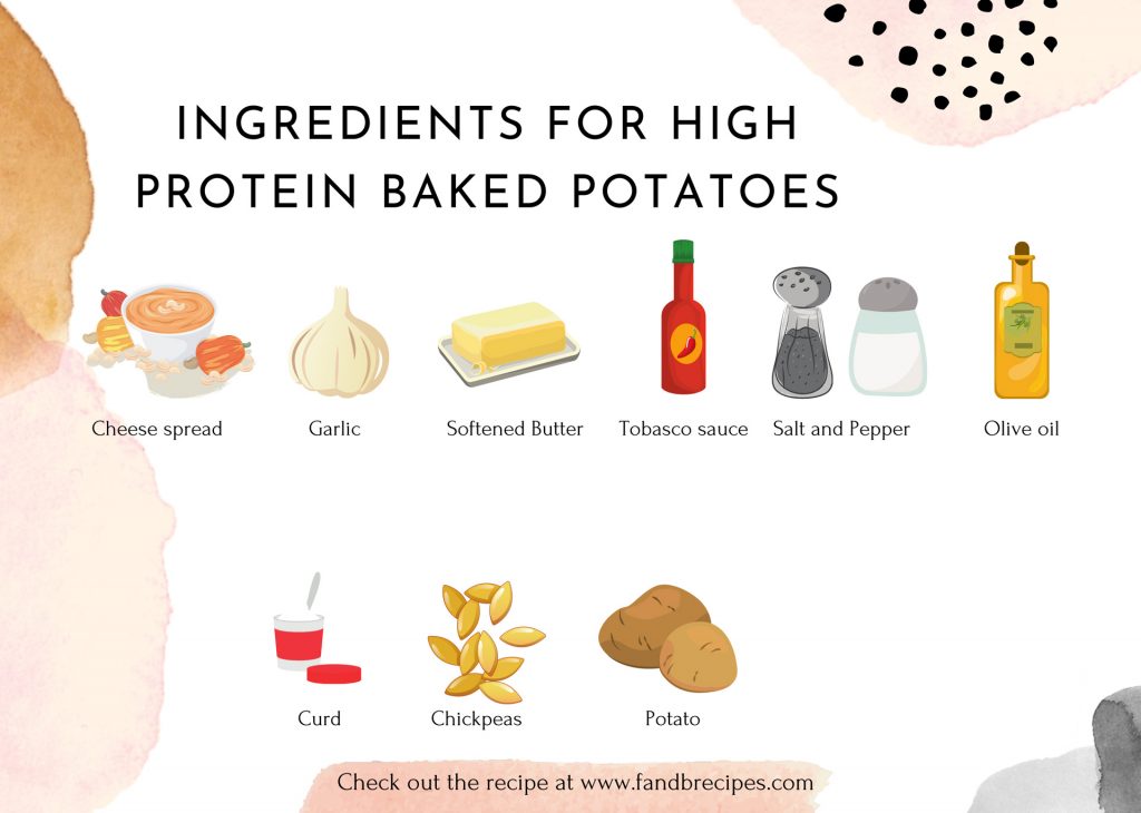 Ingredients for High Protein Baked Potatoes