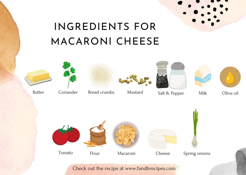 Ingredients for Macaroni Cheese