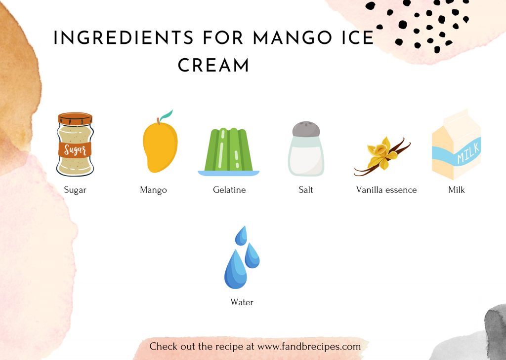 Ingredients for Mango Ice Cream