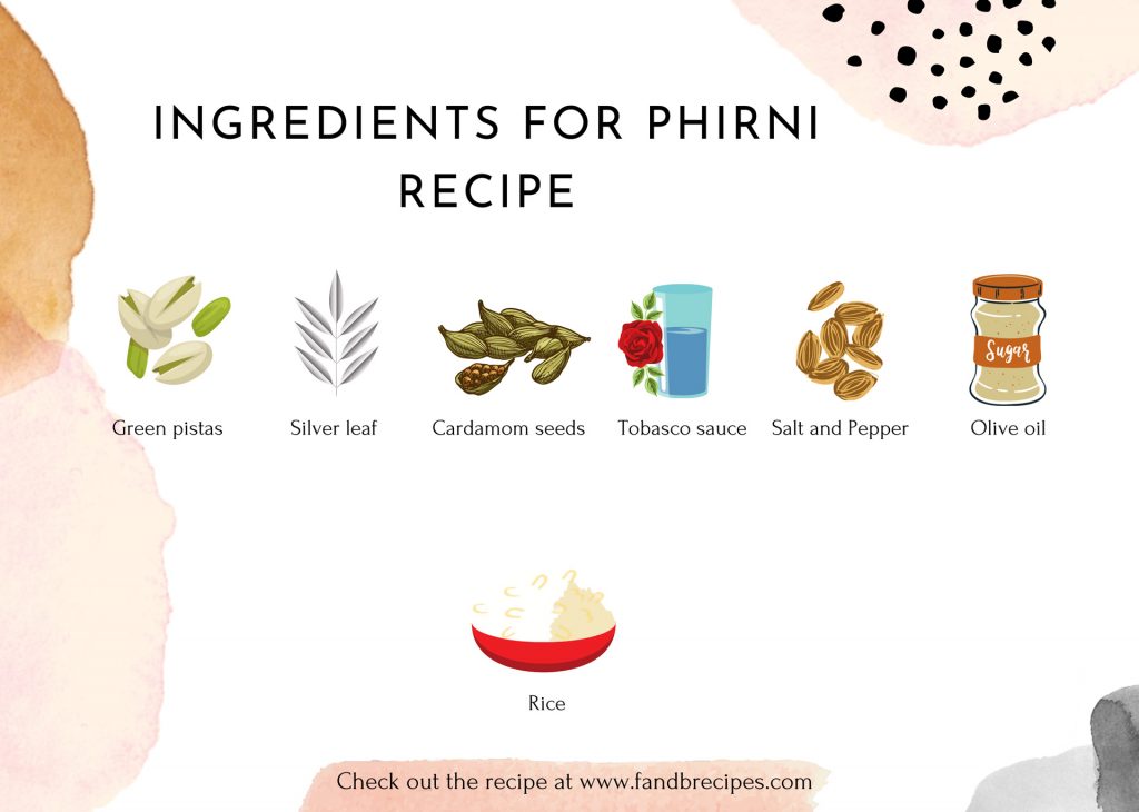 Ingredients for Phirni Recipe