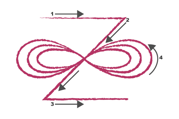 zonar-karuna-reiki-symbol