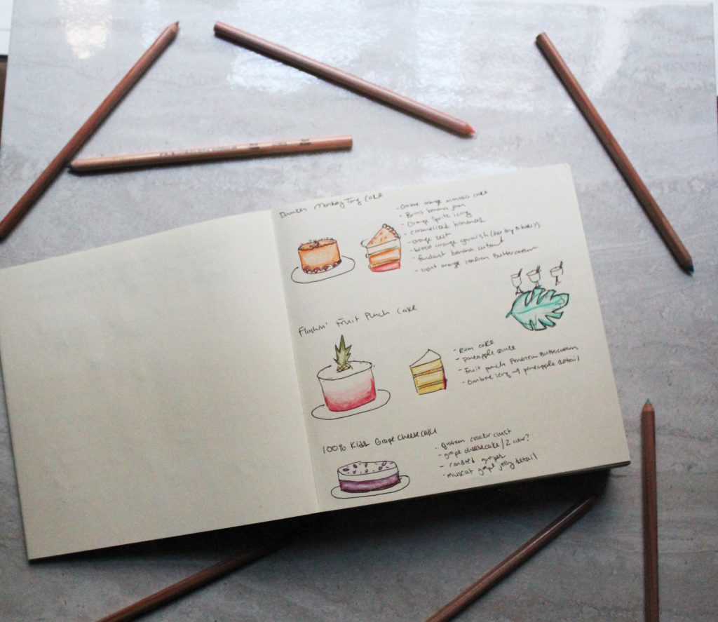 Recipe Journal