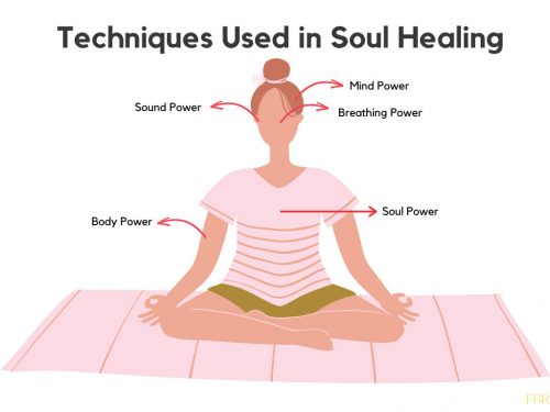 Soul Healing: Meaning, Benefits, Techniques and More - F and B Recipes