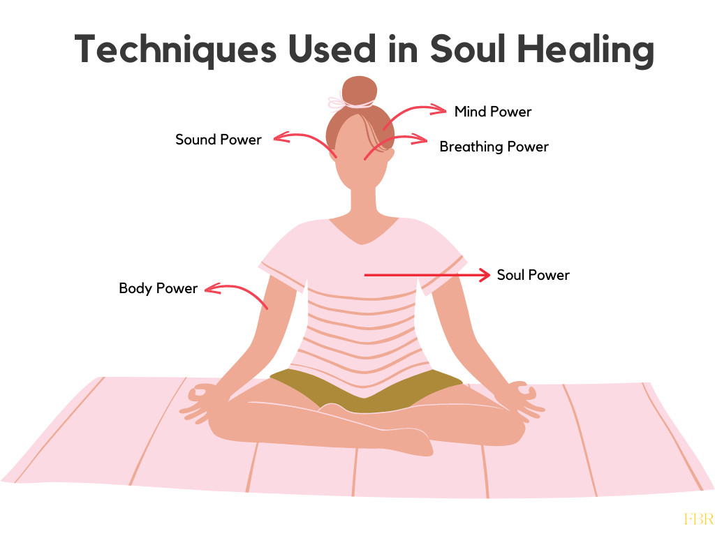 Techniques Used in Soul Healing