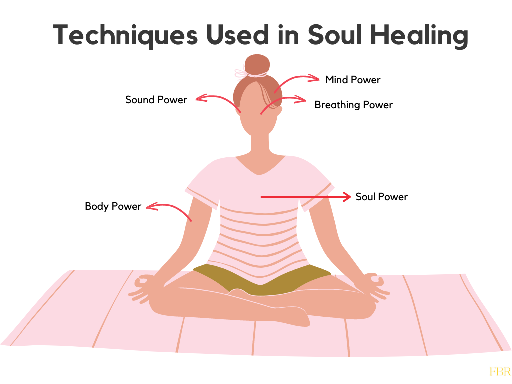 Soul Healing Meaning, Benefits, Techniques and More
