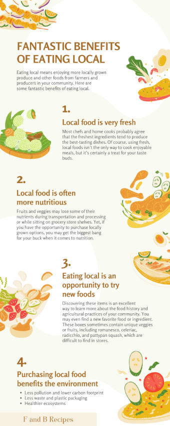 Benefits of Eating Local Infographic