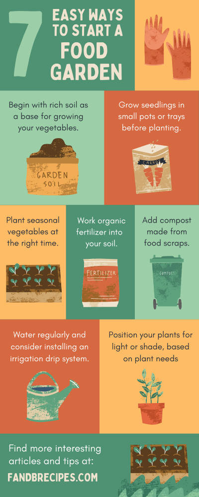 7 Easy Ways to Start a Food Garden Infographic