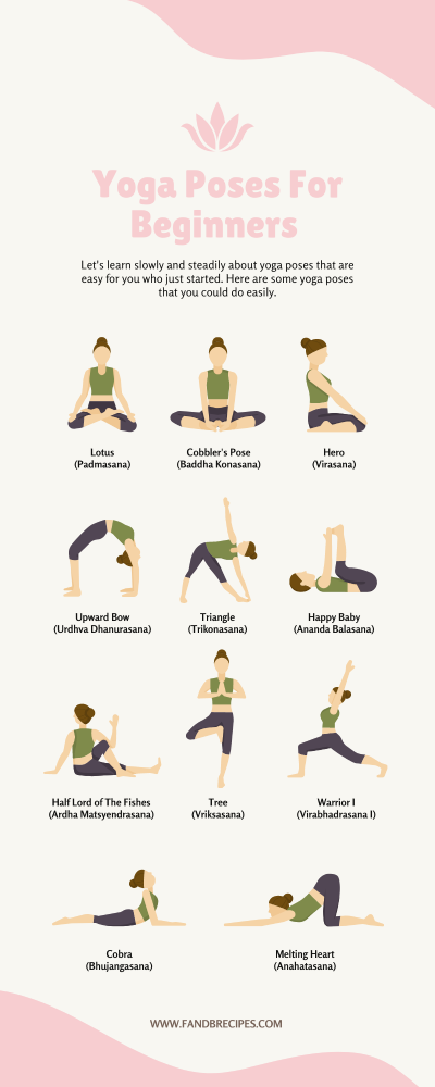 Yoga Poses For Beginners Infographic